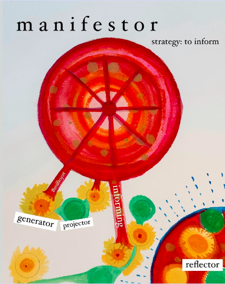 Your Human Design Type and Strategy