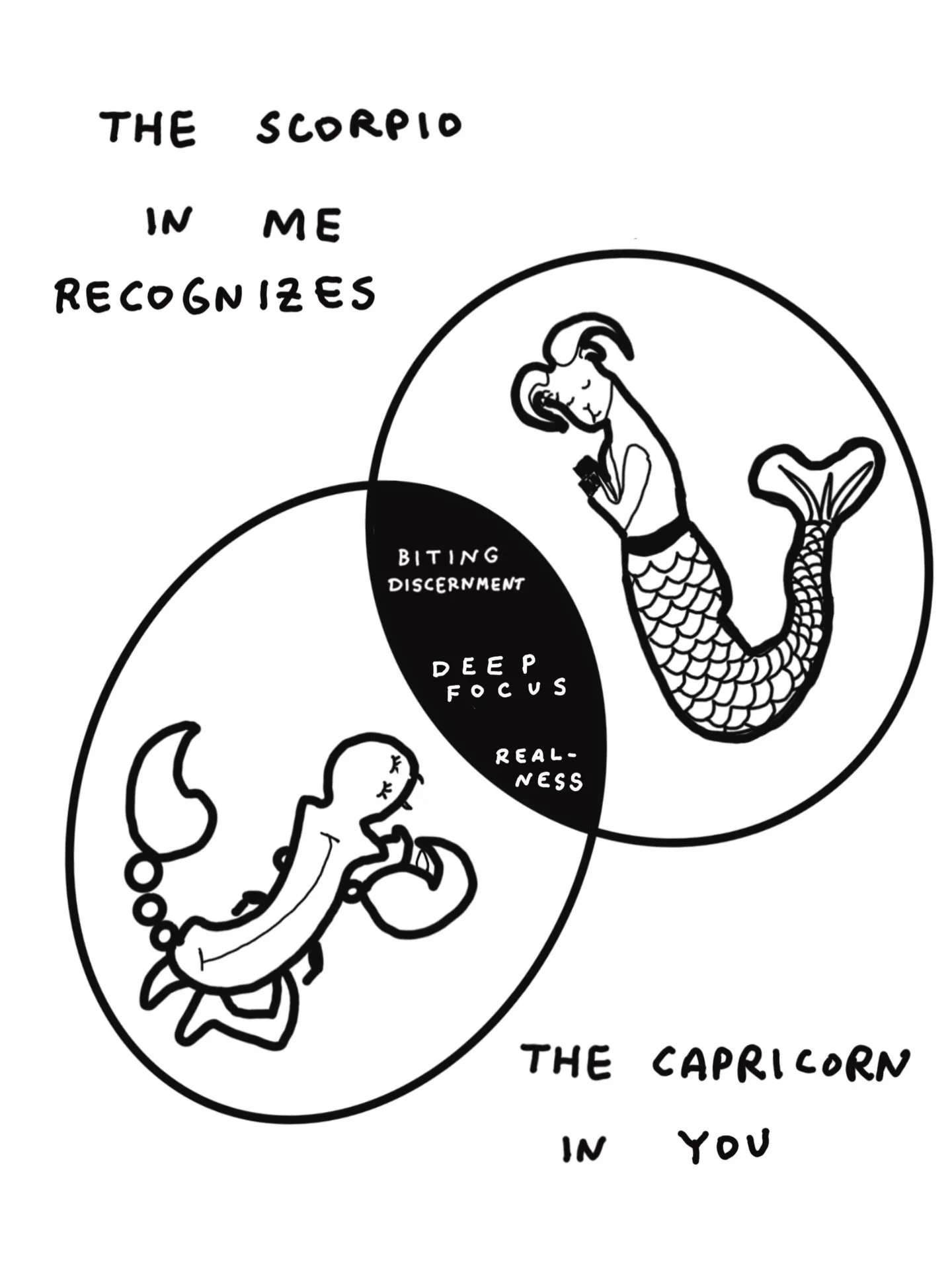 i love capricorn 🕯️🌚 ✨ 

welcome to your szn.

my favorite cartoony capricorn is Daria Morgendorffer (and i suspect her bff jane is scorpio, but you could also argue cancer).