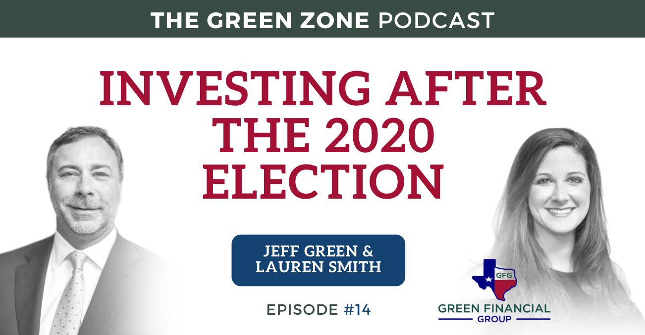 Investing After the 2020 Election (Ep. 14)