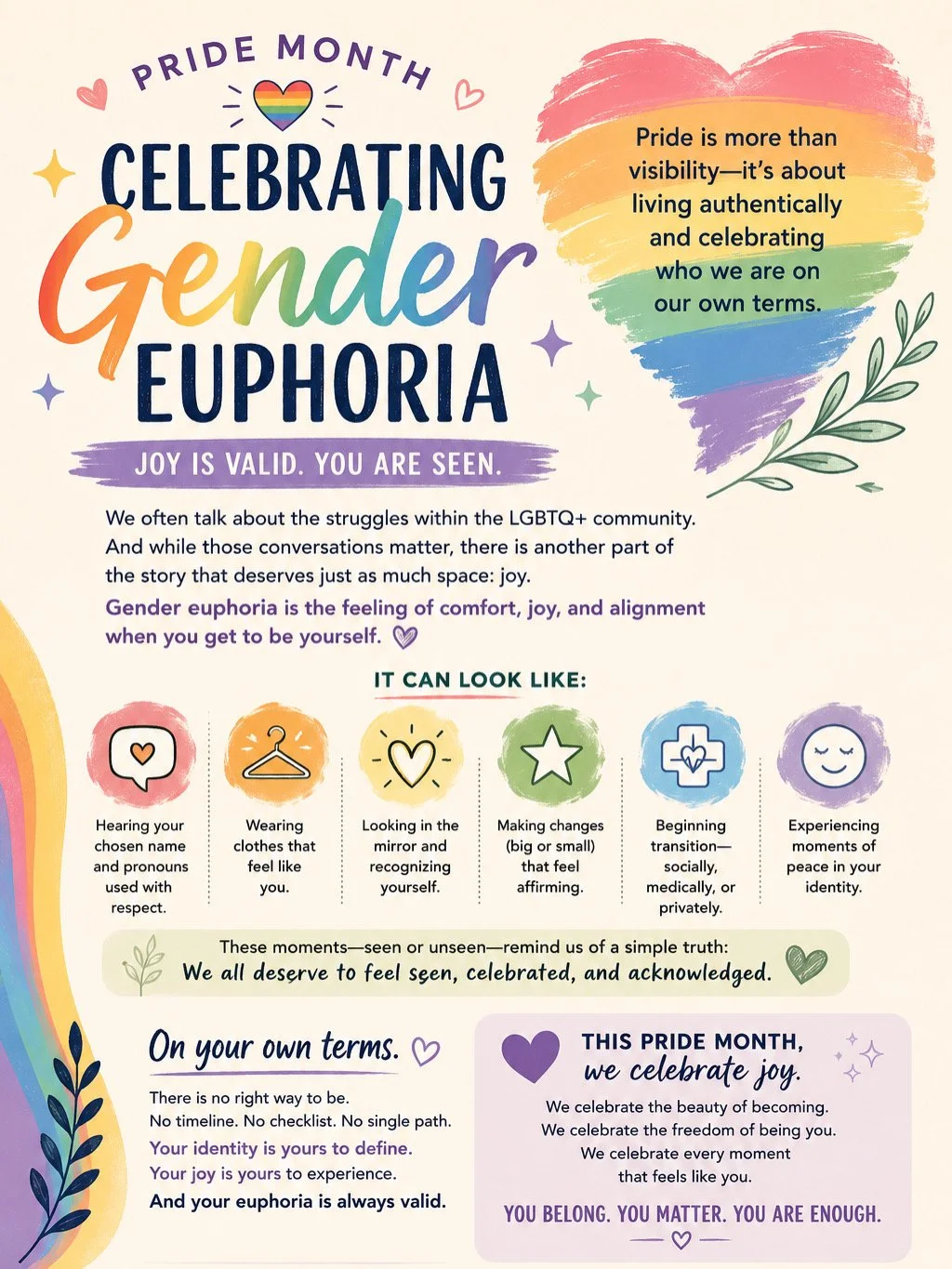 Pride month: Gender Euphoria 