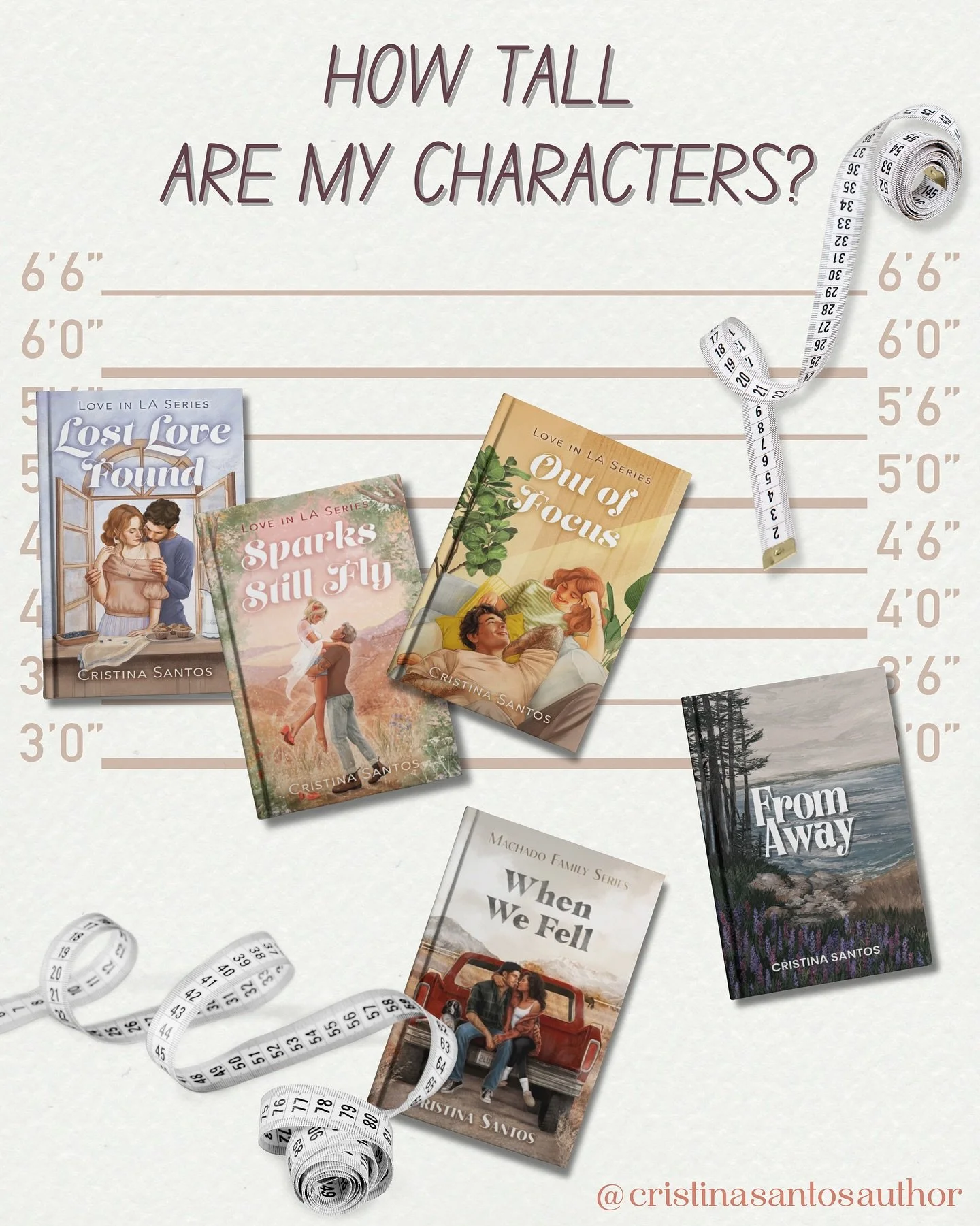 📖LOST LOVE FOUND - Out now (paperback, KU, Audible)
✨Fake dating 
✨Texts and notes on page
✨He falls first (and harder)
✨Shared 90s and 00s playlist

📖SPARKS STILL FLY - Out now (paperback, KU)
✨Accidental marriage
✨Video chats
✨Secret tattoos
✨For