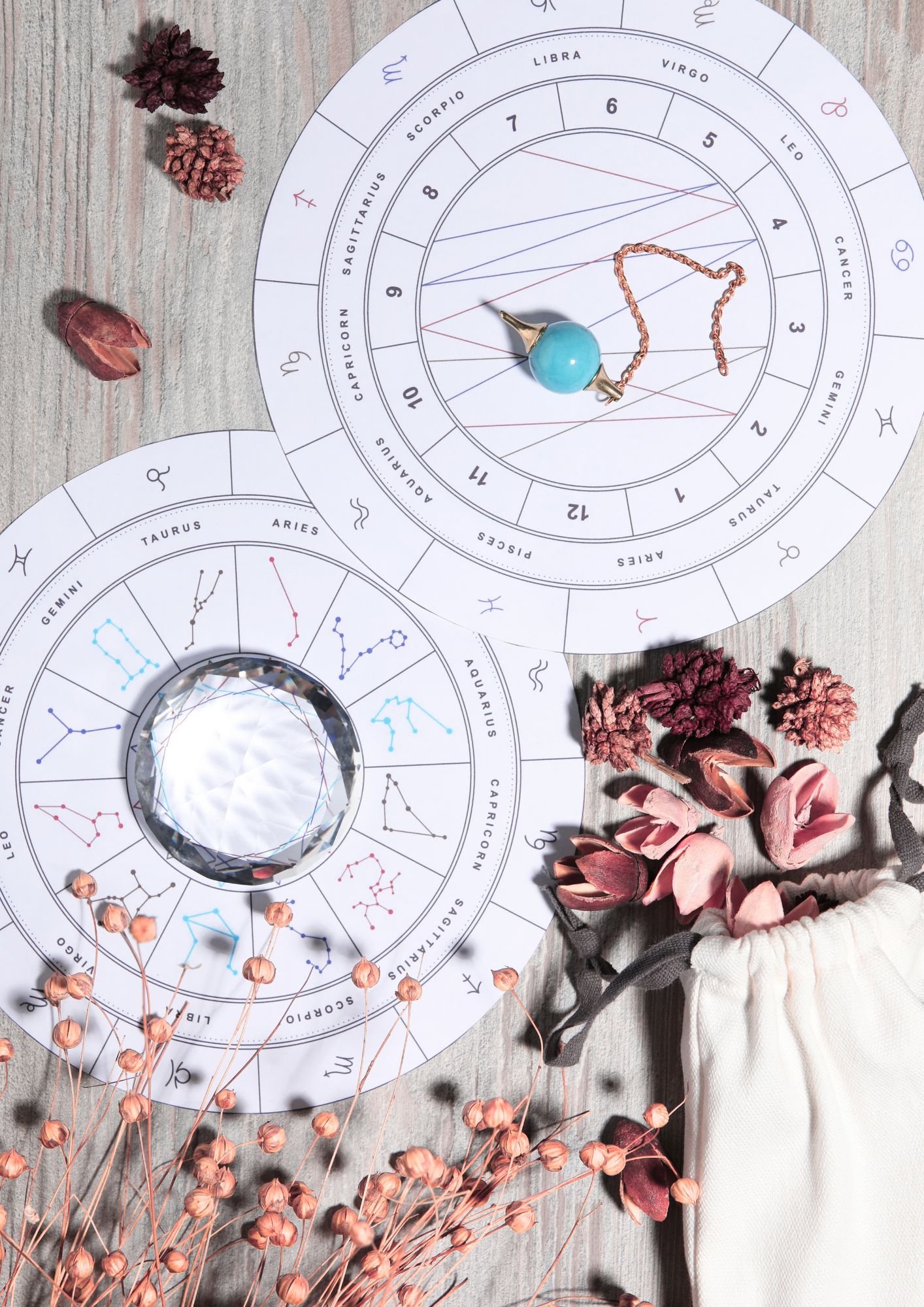 90 minute Relationship Astrology Reading