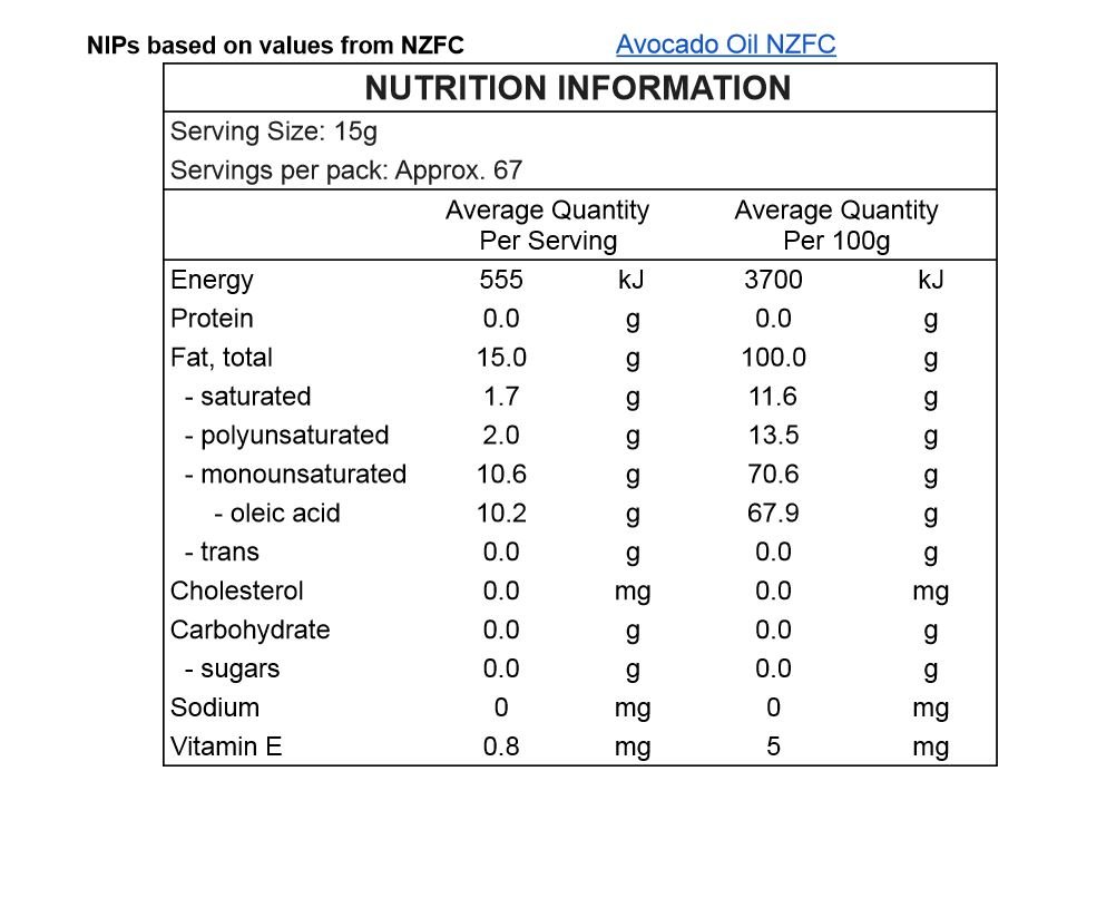 nutritional Information panel avo oil.JPG