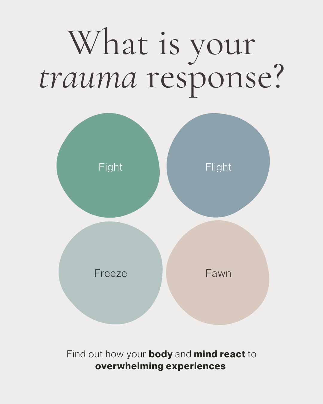 What is your trauma response?