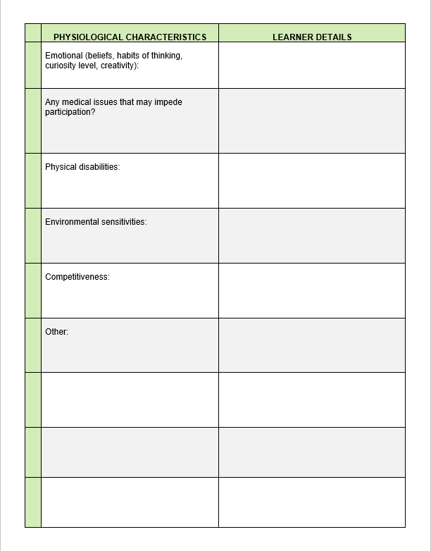 Learner Analysis4 (Accessibility).png