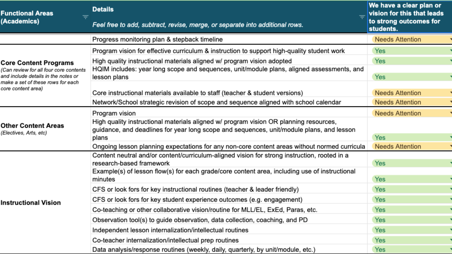 Academic Audit Process Before You Plan, Audit: A Guide to Smarter Academic Planning — Seminar