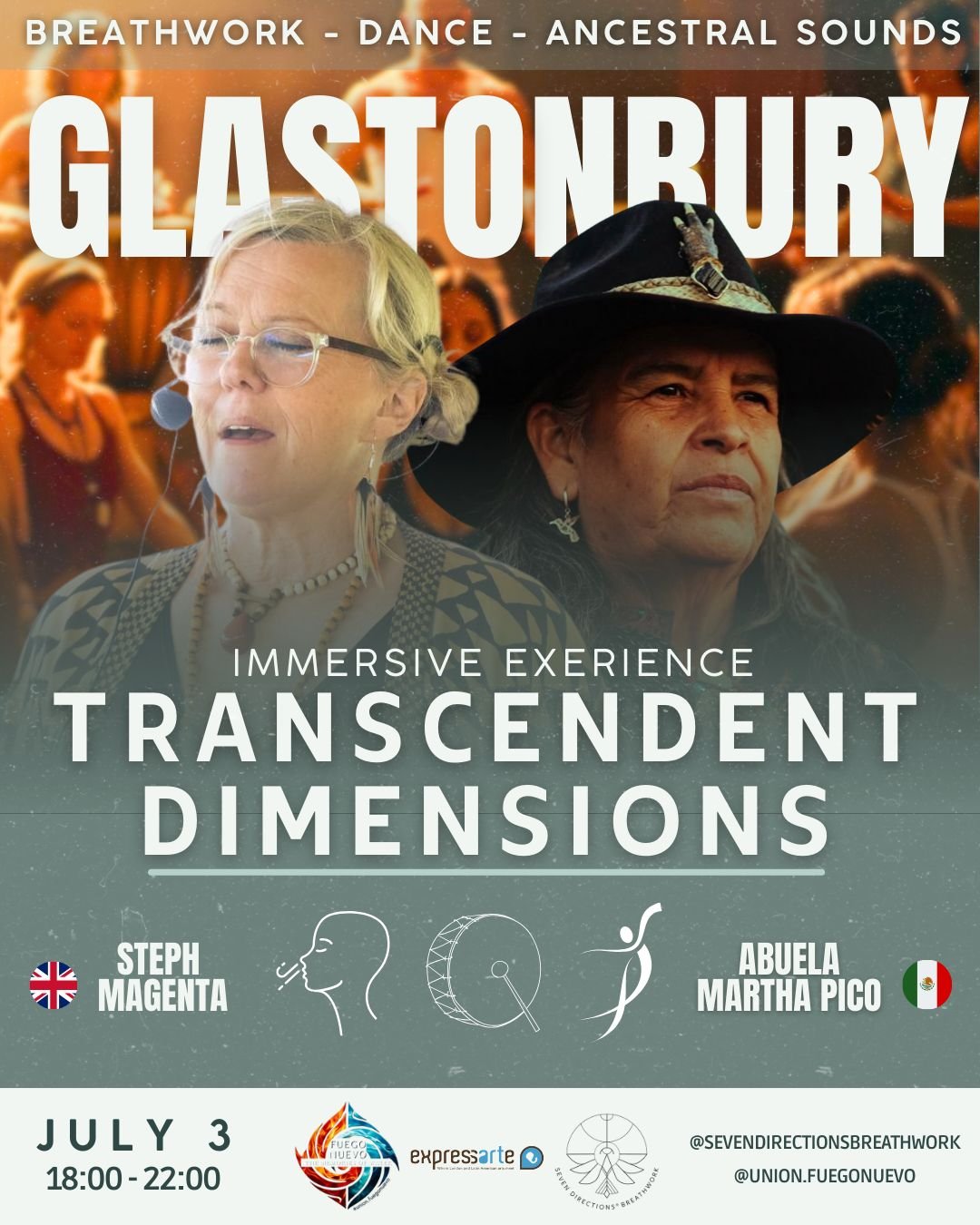 Transcendent Dimensions