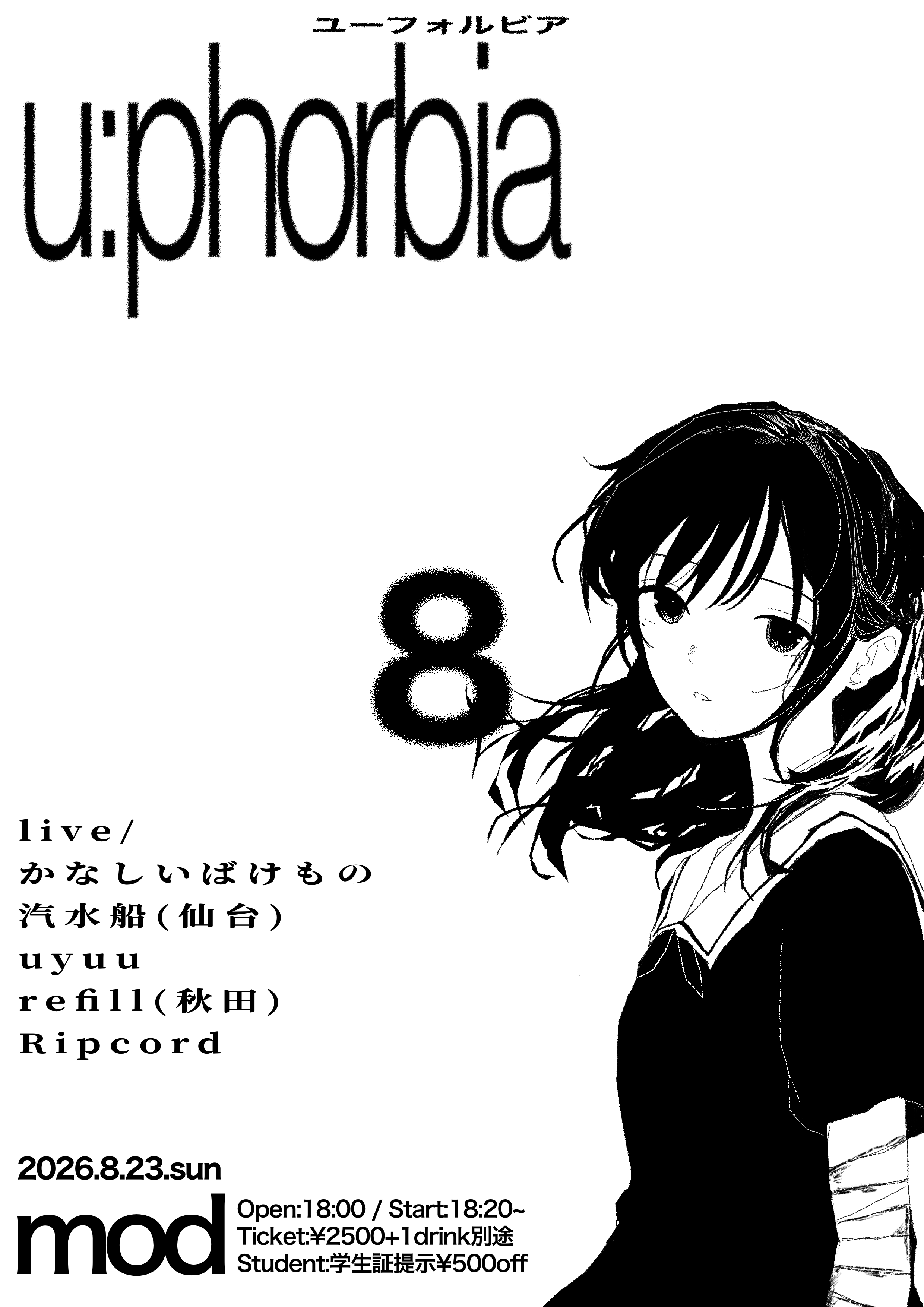 mod presents「u:phorbia 8」