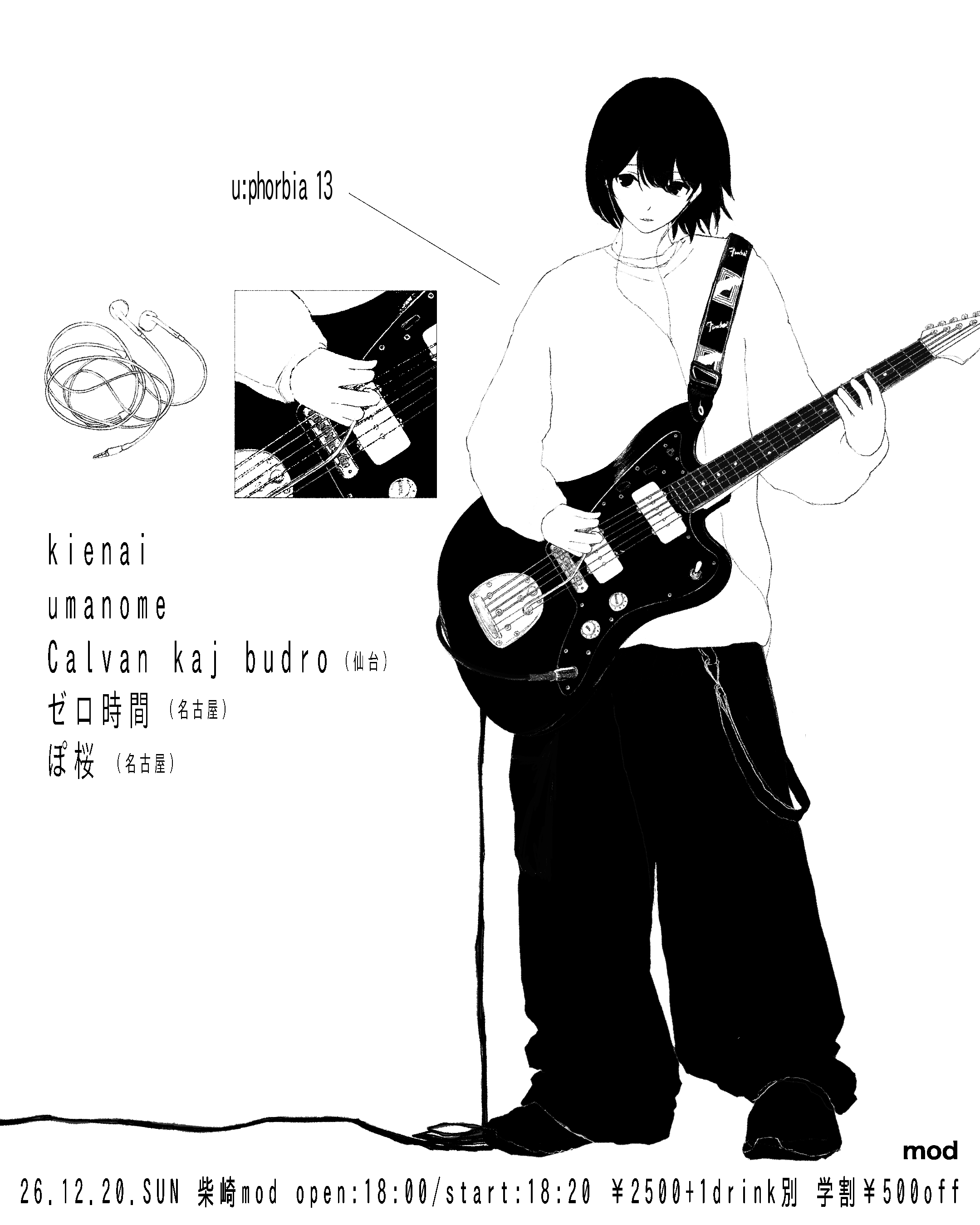 mod presents「u:phorbia 13」 