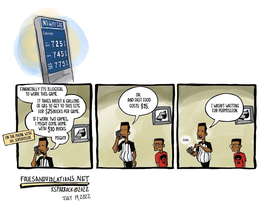 Gas prices and Inflation