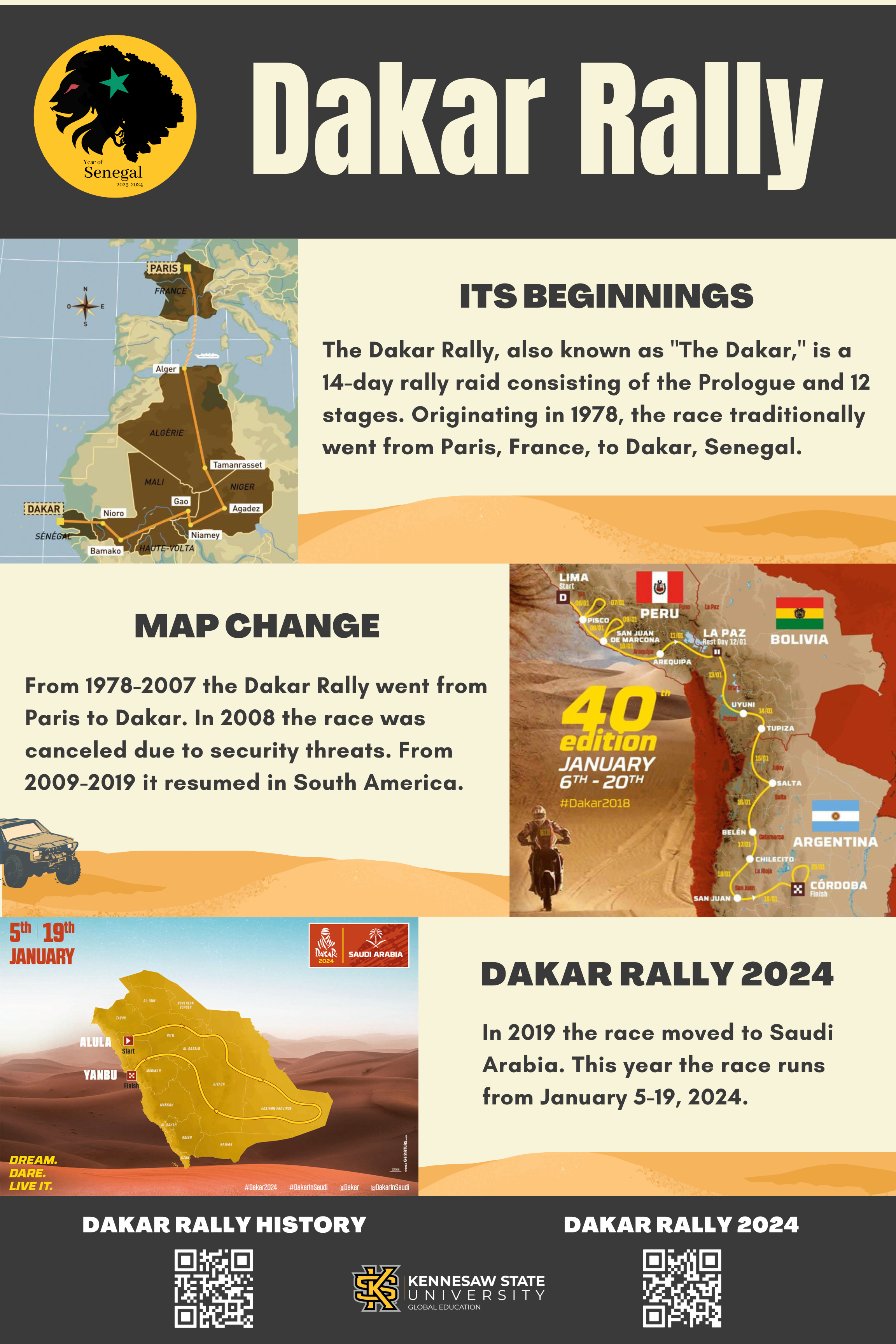 Dakar Rally Poster.png