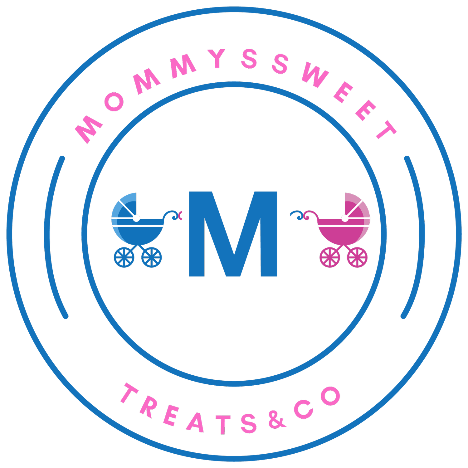 Mommy's Sweet Treats and Company