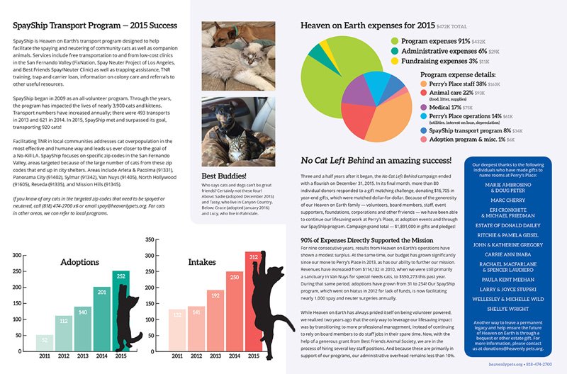 2015-Annual-Report-panel4-web.jpg