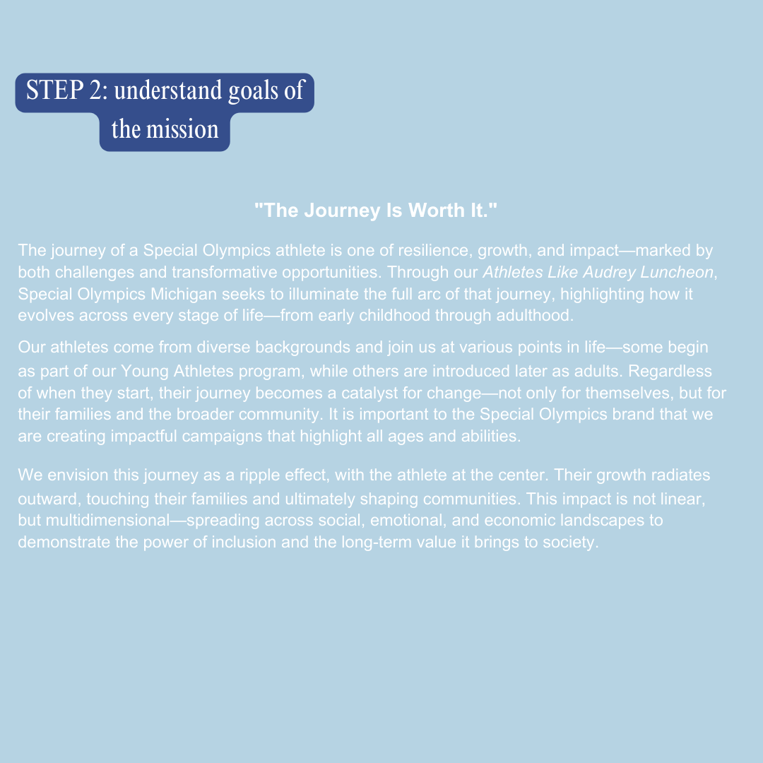 Text-based informational graphic about understanding goals of the mission in the context of Special Olympics athletes, titled 'The Journey Is Worth It,' discussing resilience, growth, and impact across different life stages.
