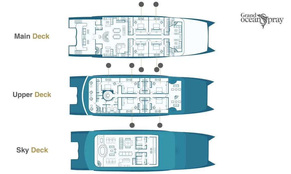 grand-ocean-spray-deck-plan.jpg