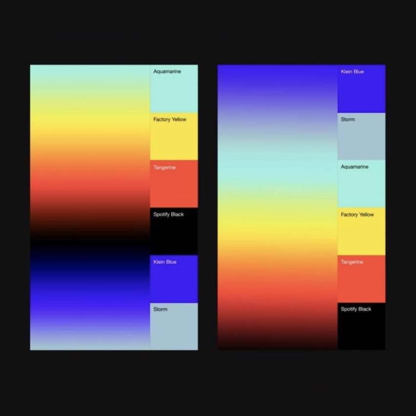 SpotifyWrapped2020_CaseStudy_T04_WITH SX.jpeg