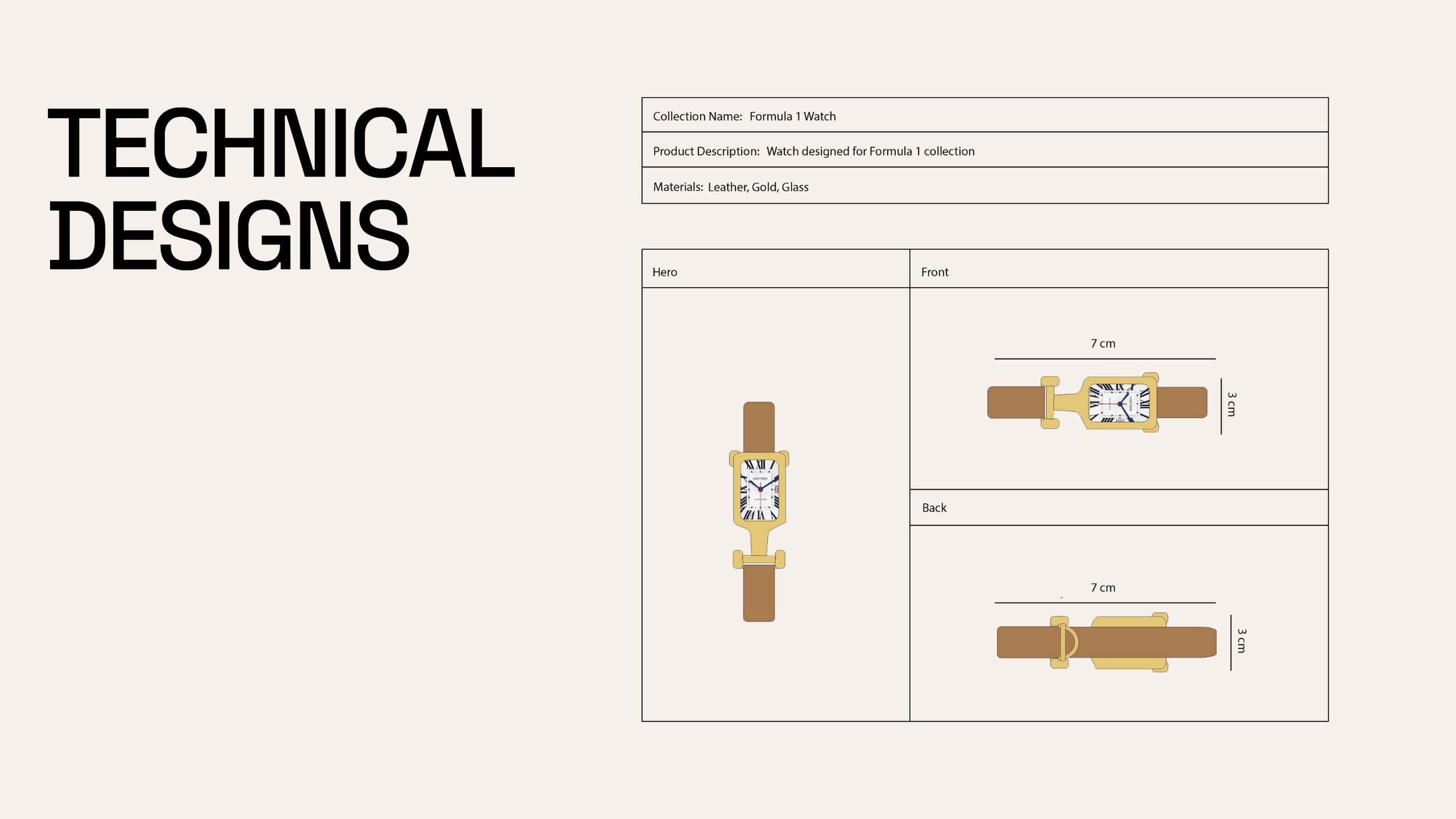 Sara Hamilton-FSF Presentation-Formula1XCartier.pdf (20).png