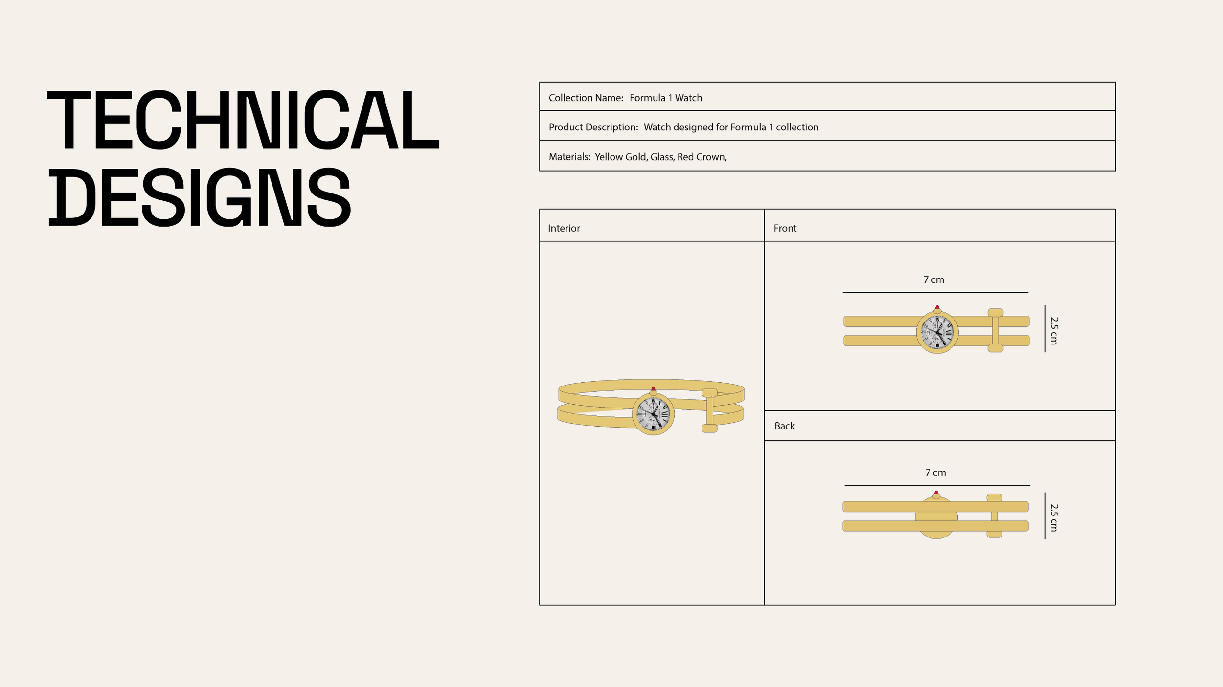 Sara Hamilton-FSF Presentation-Formula1XCartier.pdf (21).png