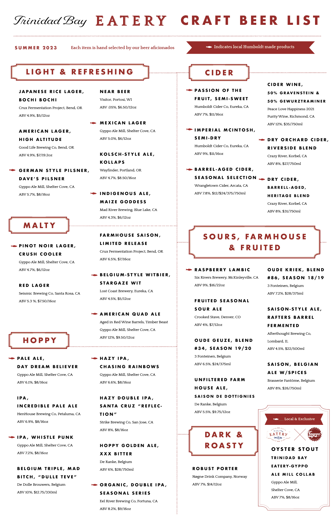 Trinidad Bay Eatery Beer Menu Anna Friedland.png