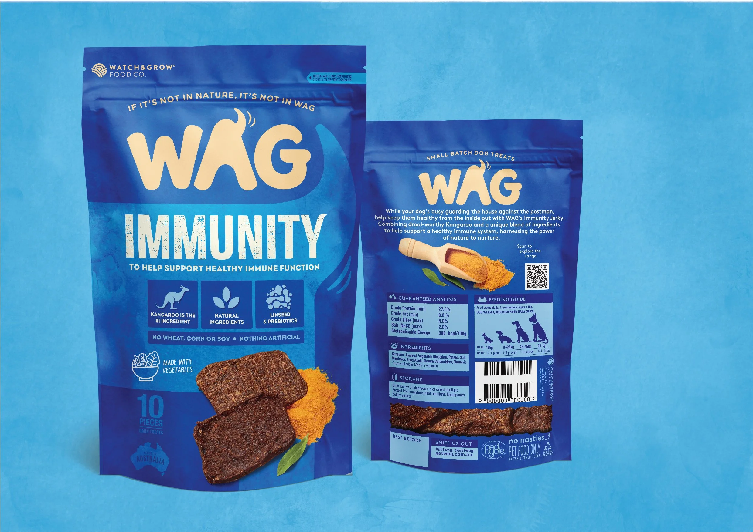WAG Functional range Visuals-03.jpg