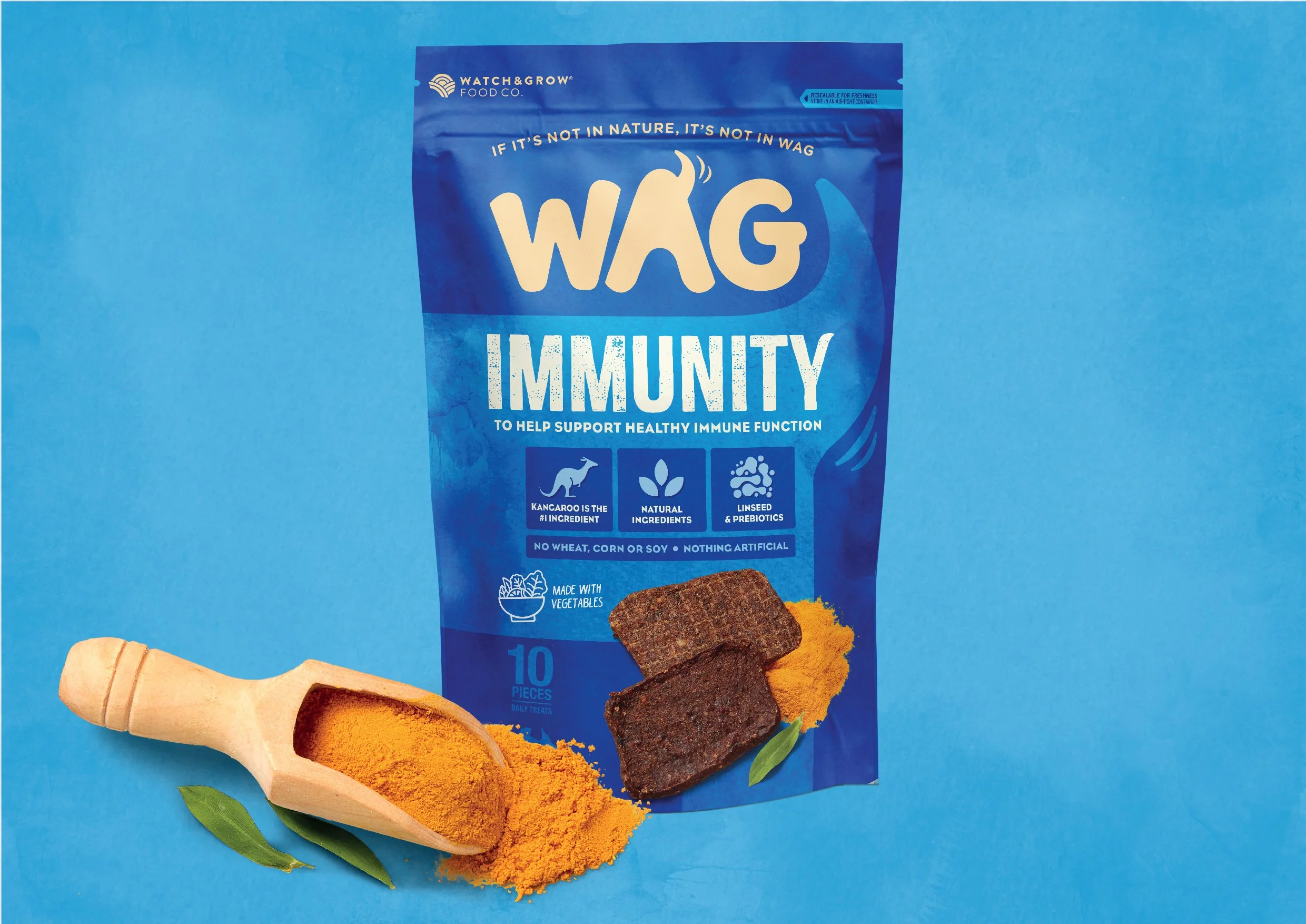 WAG Functional range Visuals-04.jpg