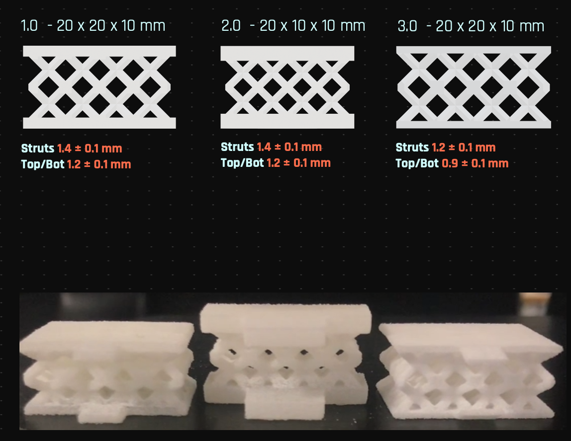 Embedded pressure sensing — The Biomimetic Wearable Robotics Lab