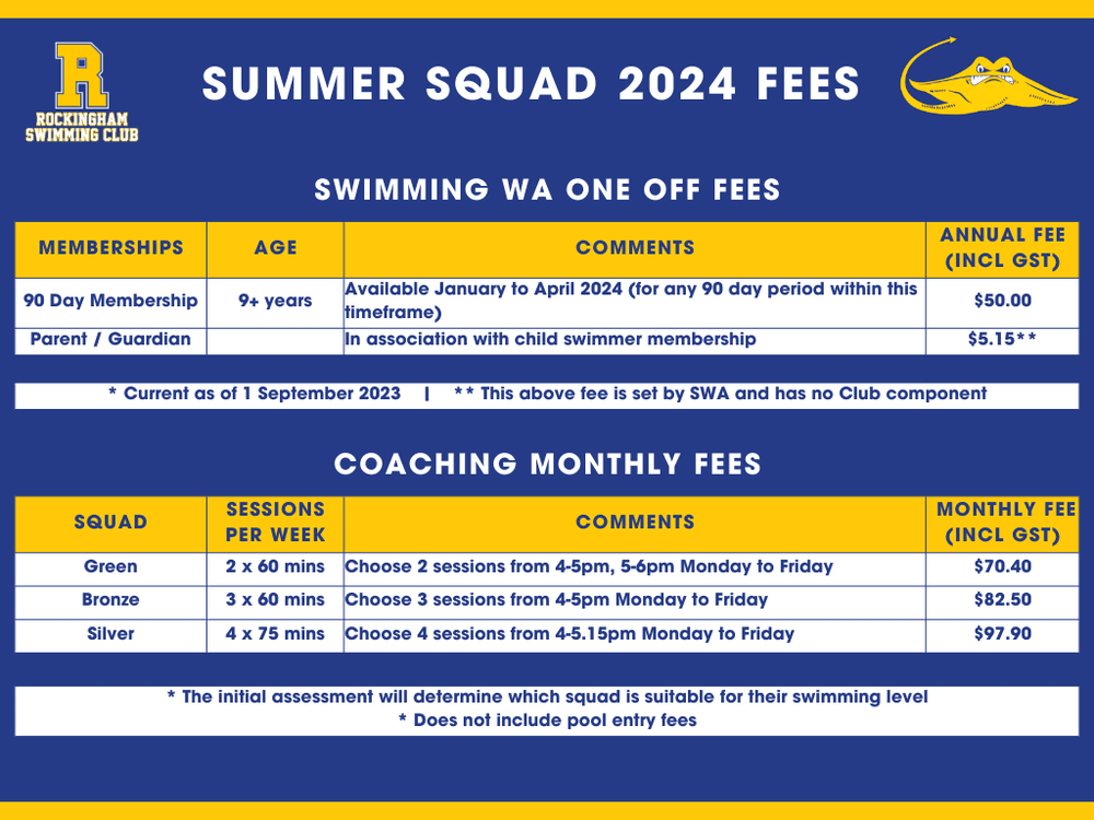 Fees — Rockingham Stingrays