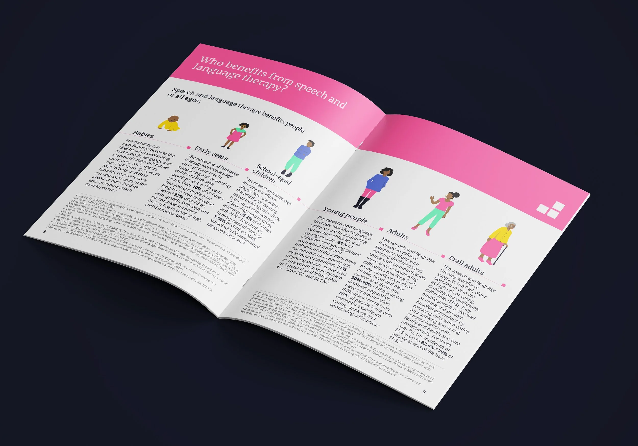 A4_Brochure_Mockup_5 copy.jpg
