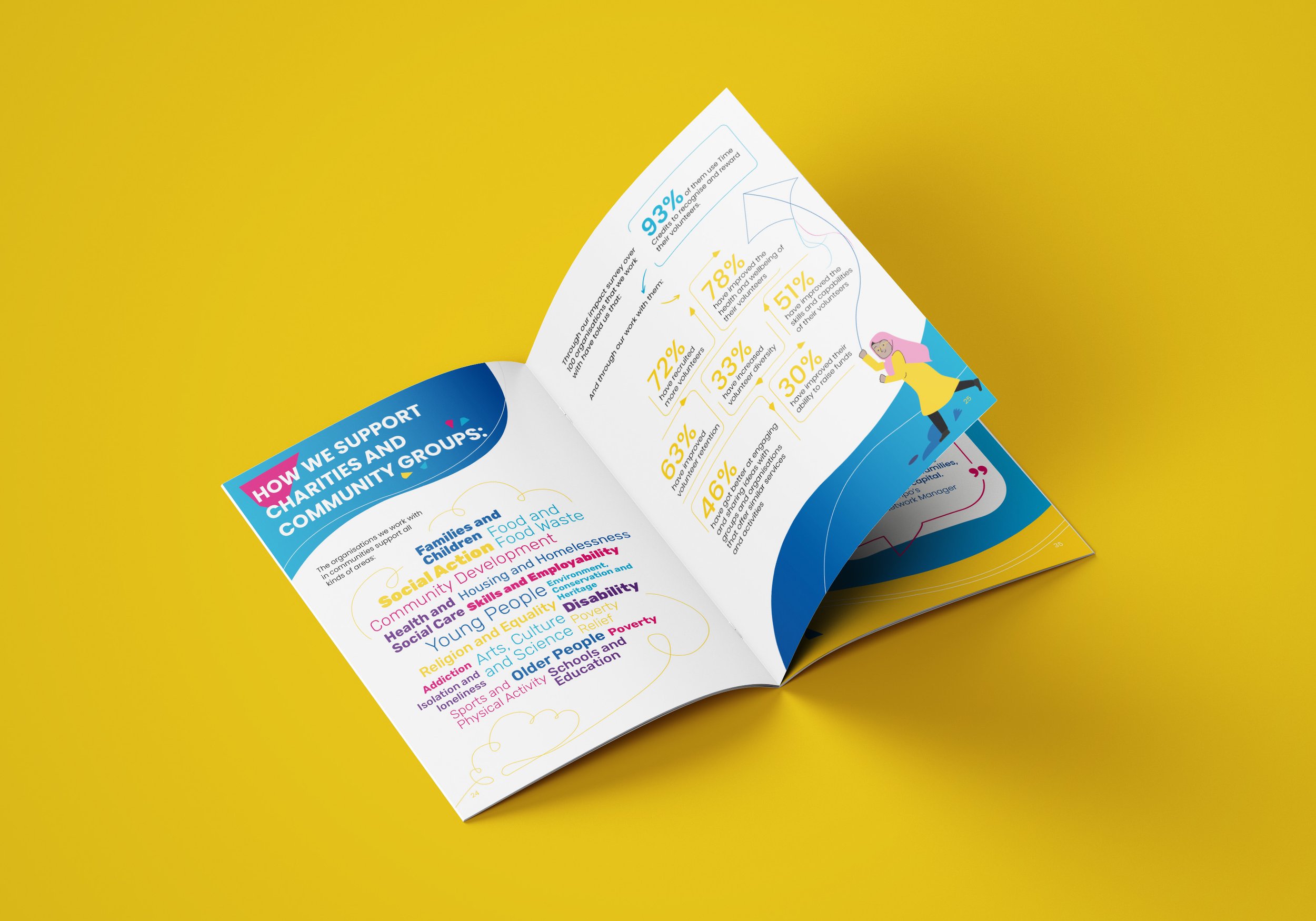 A4_Brochure_Mockup_7 copy.jpg