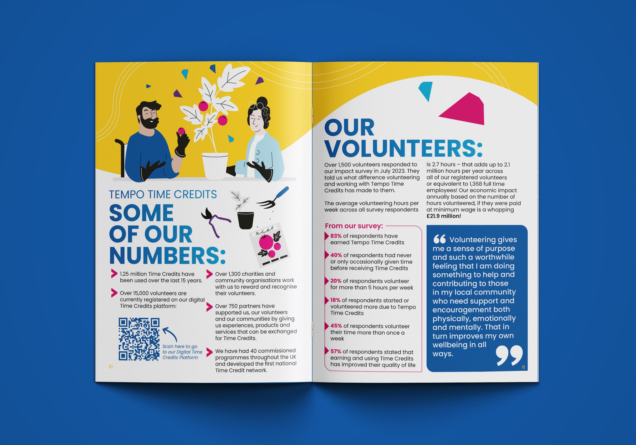 2 A4_Brochure_Mockup_6 copy.jpg