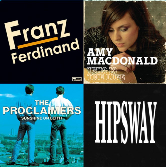Travel by Music - Vol. 1: Scotland