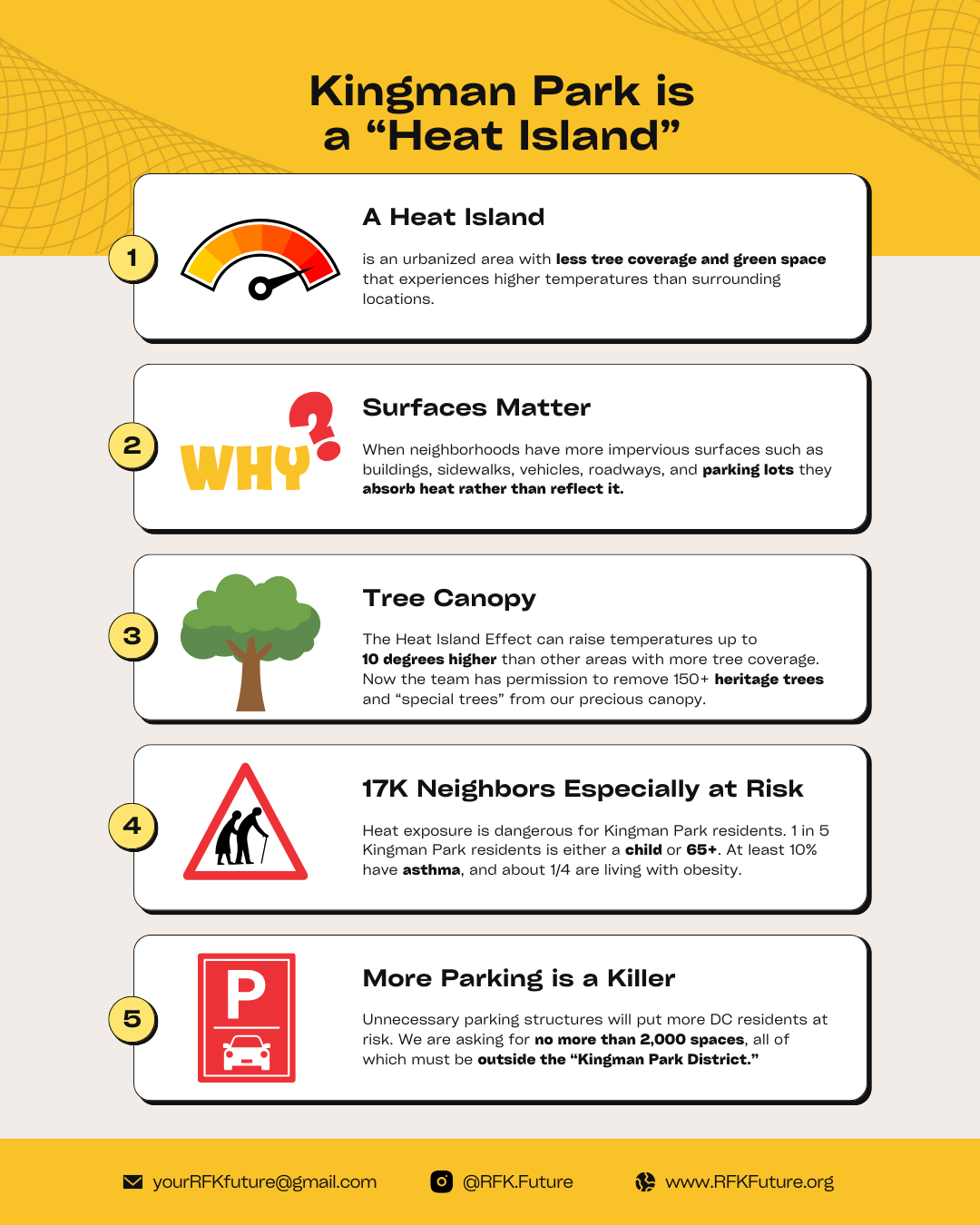 Heat Island FAQs.png
