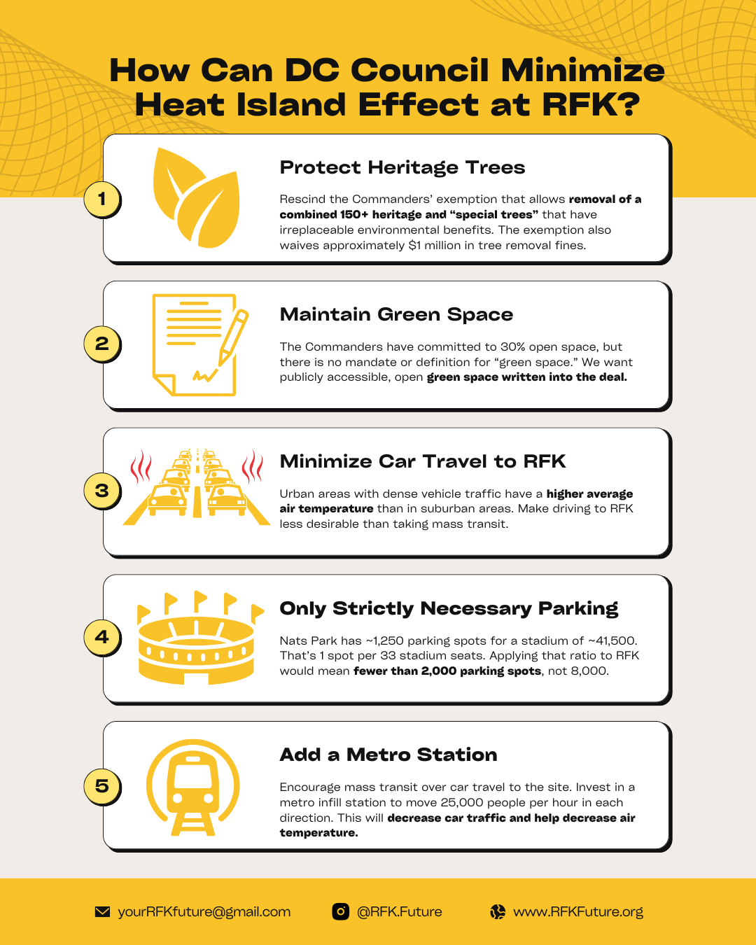 Heat Island Council.png