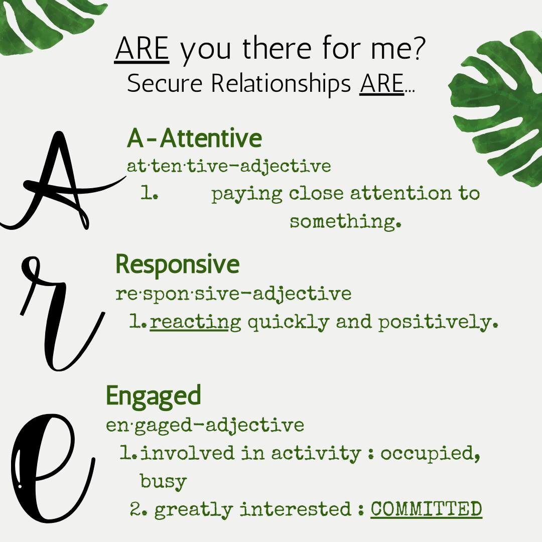 Here is a quick check for the health of your relationship. Use A-R-E to check-in on whether you and your spouse are really connected

A- Attentive. Do you pay attention to each other? When your spouse is talking to you do you signal to them that you 