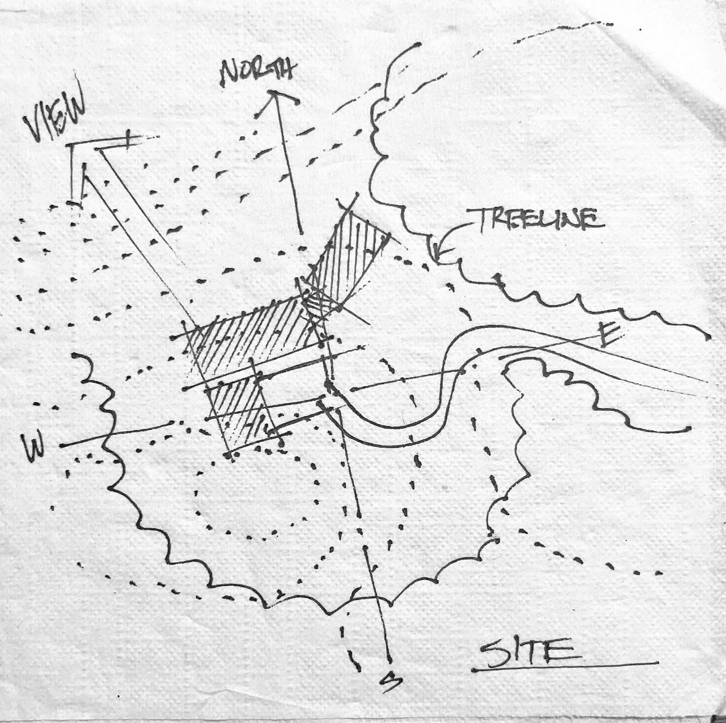 Site
