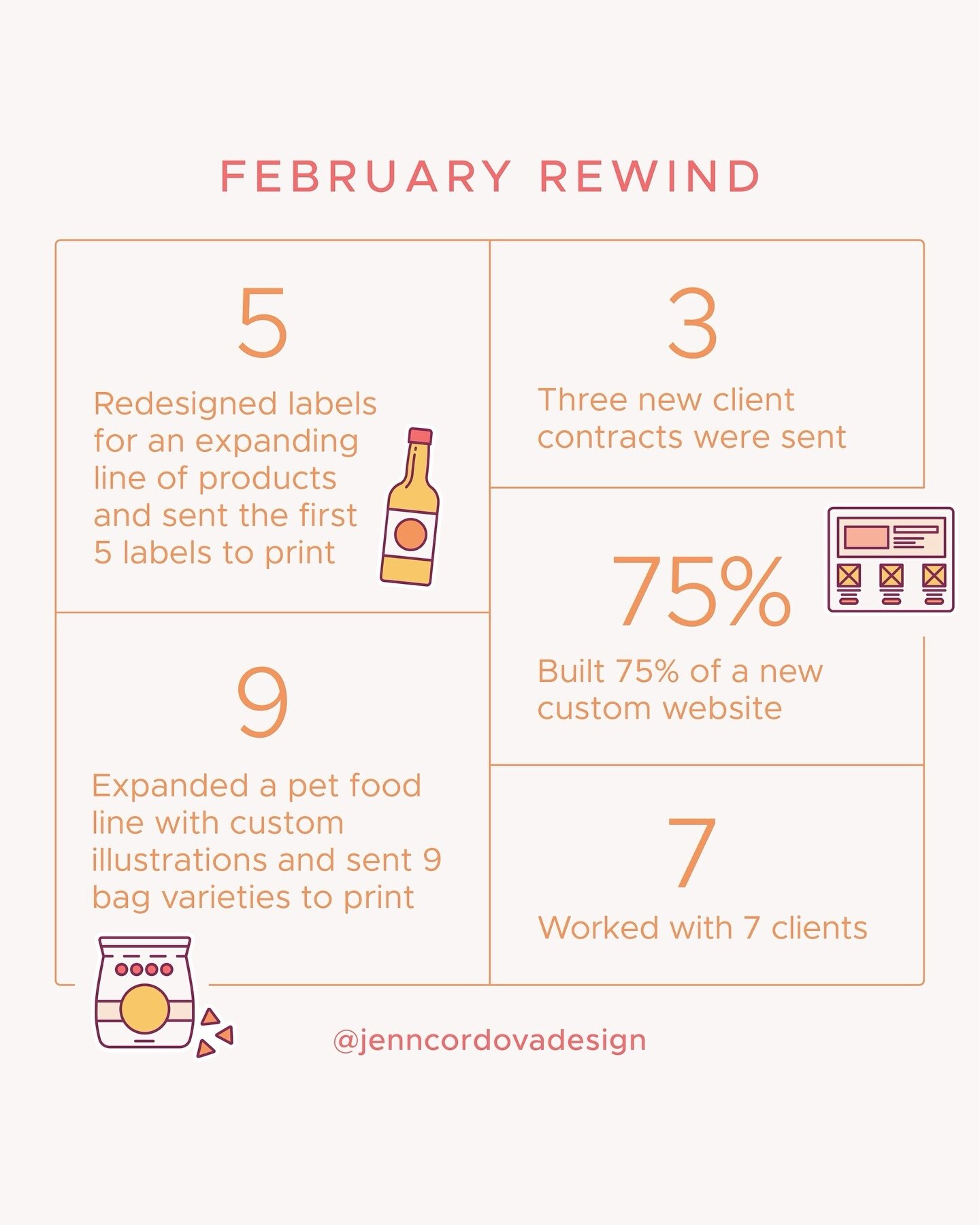 Did March sneak up on anyone else, or is it just me?! 

Sorry I haven&rsquo;t been showing up here on social media quite as much as I&rsquo;ve wanted to&mdash;but February was BUSY over here!! In all honesty, last month was one of my biggest months t