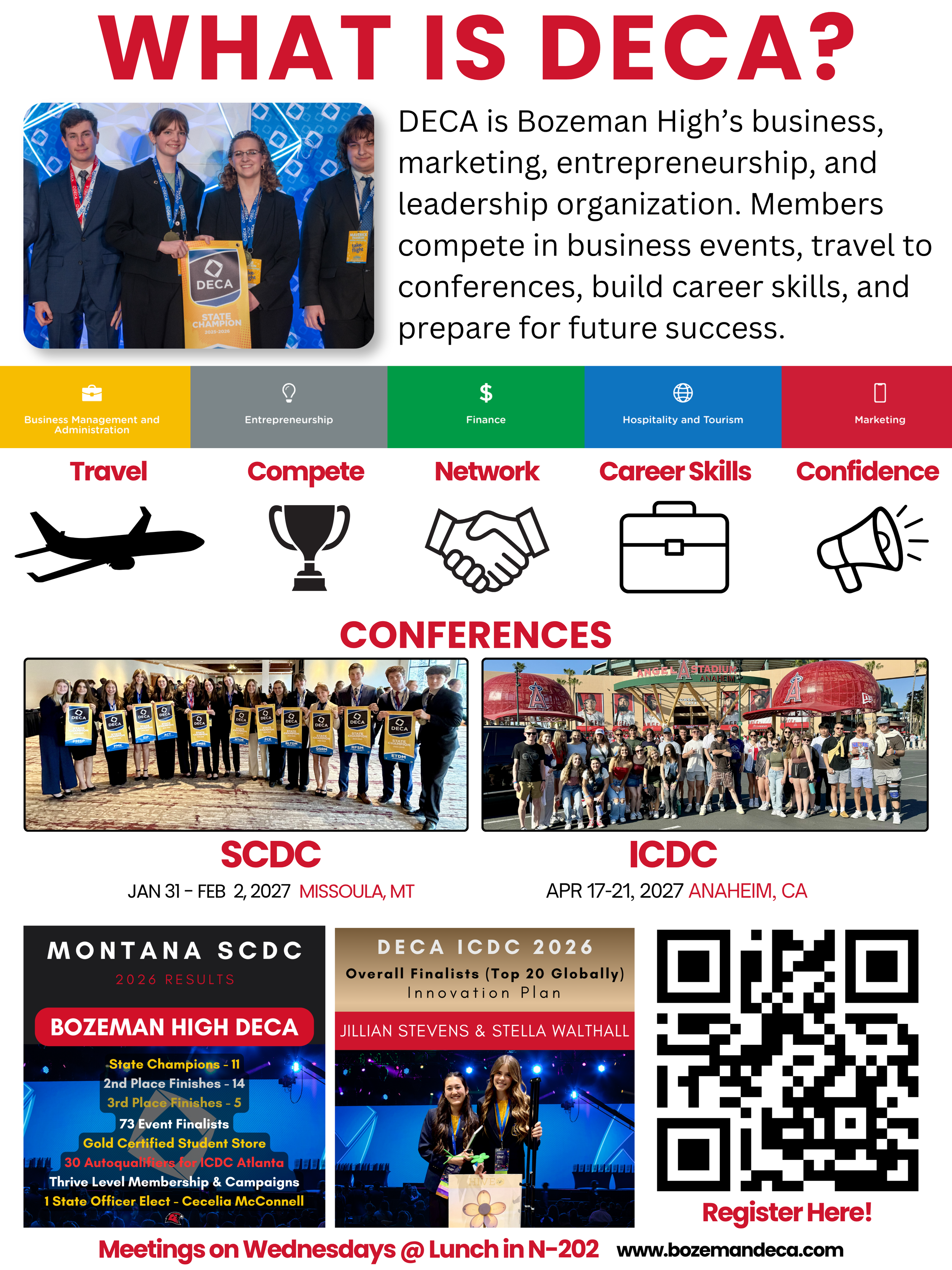 About — Bozeman High DECA