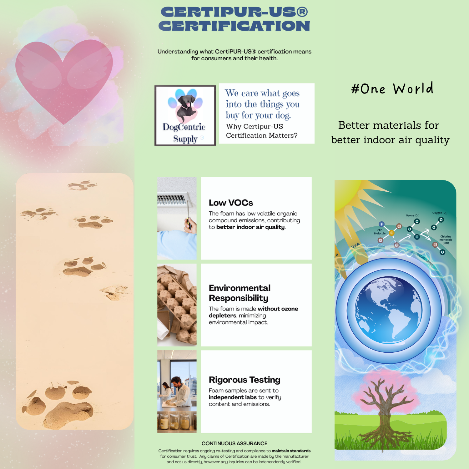 DCS Cares What is Certipur - US-2.png