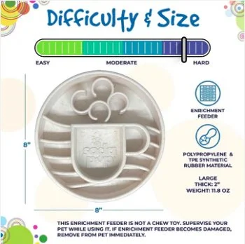 SP Java ebowl challenge level -Kinda Hard.jpg