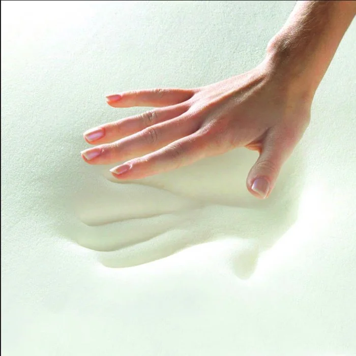 Beautyrest Ultra Plush Cuddler PetBed memory foam inside detail.jpg