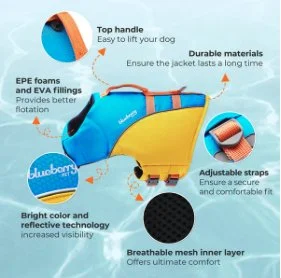 BP - Reflective Dog Life Jacket features card.jpg
