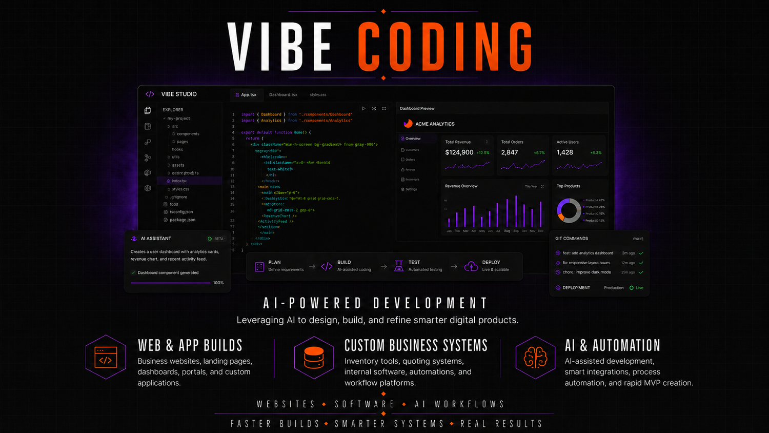 Vibe Coding Services
