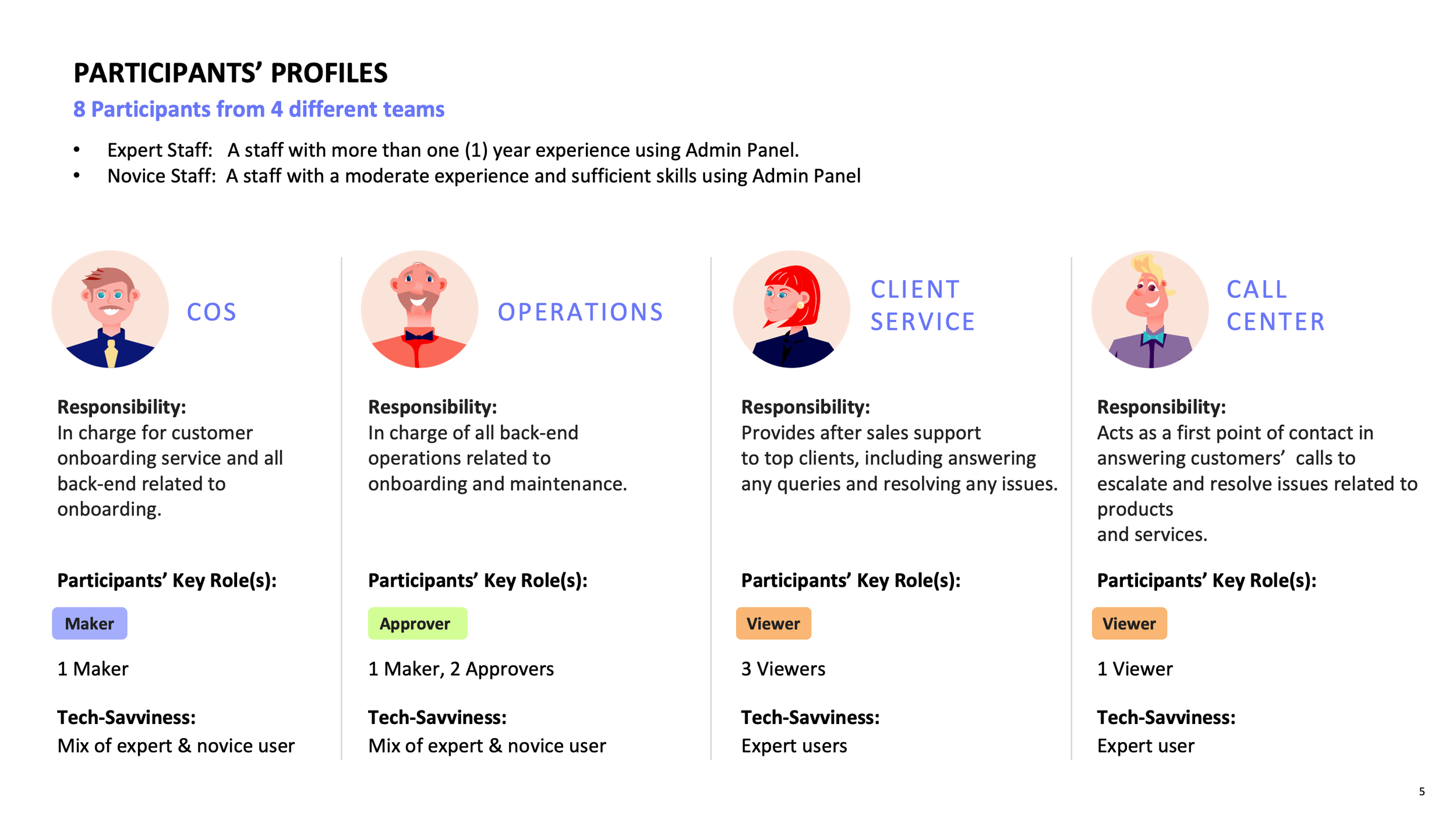 04 Round 1 Study 01.png