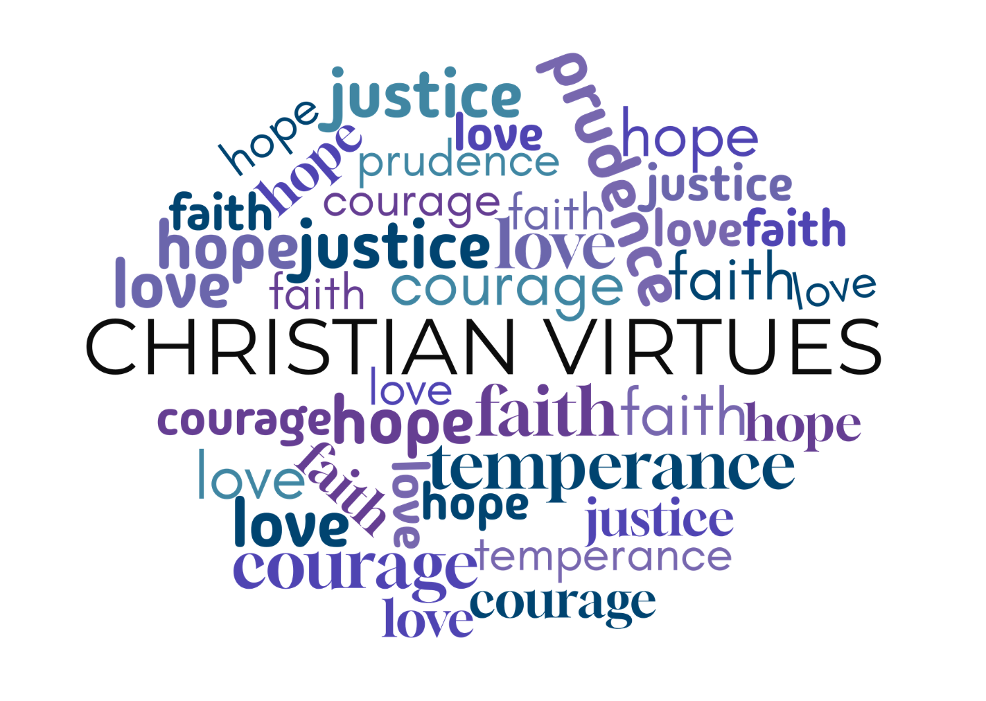 Liturgy Lessons: Ordinary Time