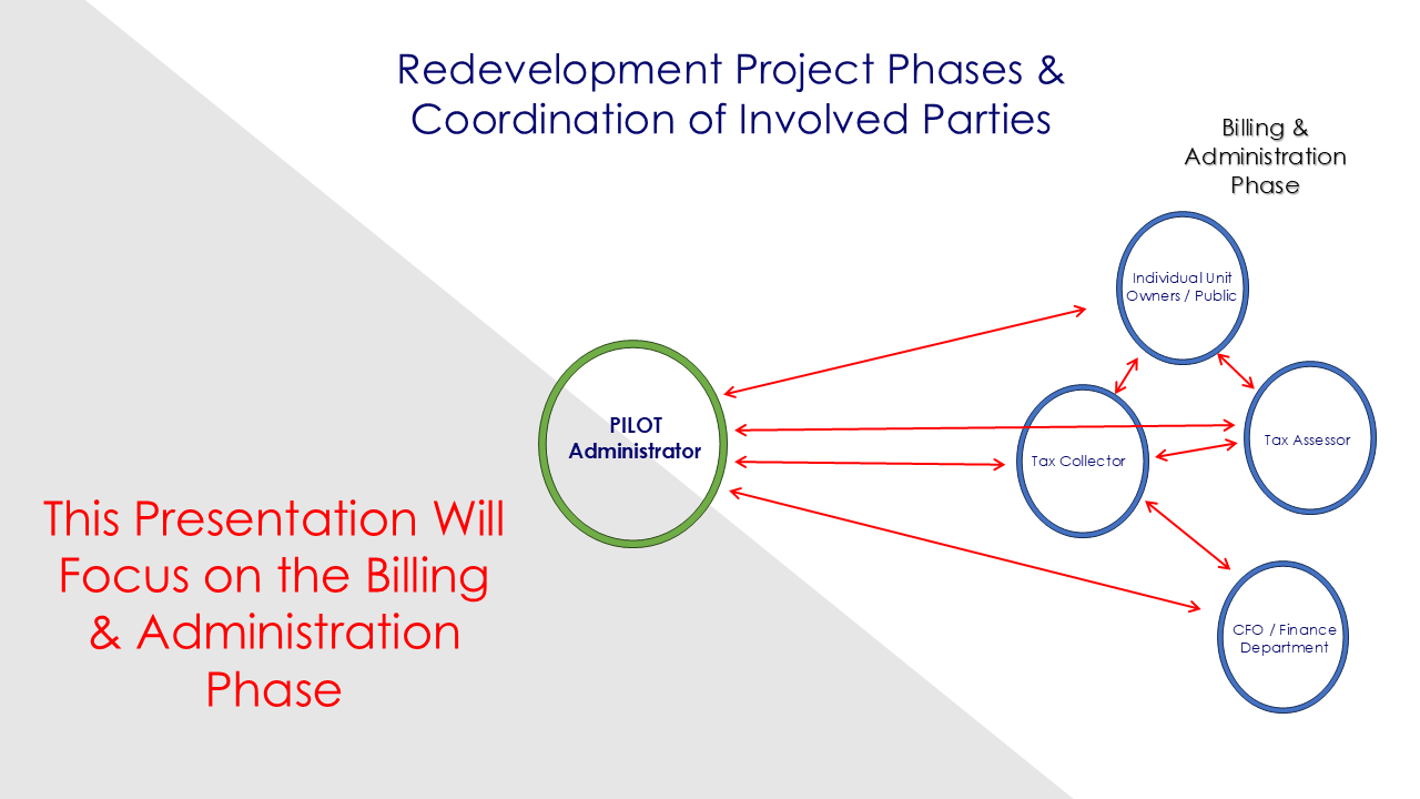 Slide5.PNG
