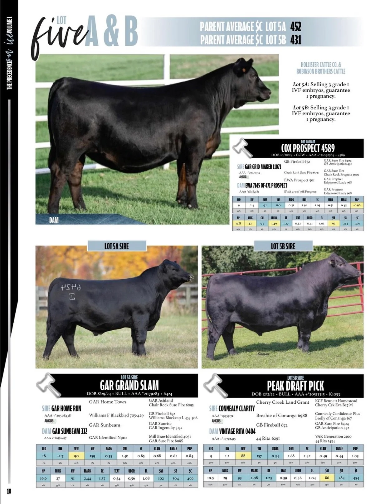 𝚃𝚑𝚎 𝚖𝚊𝚛𝚔𝚎𝚝 𝚒𝚜 𝚑𝚘𝚝 𝚘𝚗 𝚘𝚗𝚎 𝚖𝚊𝚓𝚘𝚛 𝚙𝚕𝚊𝚢 𝚛𝚒𝚐𝚑𝚝 𝚗𝚘𝚠, 𝚊𝚗𝚍 𝚒𝚝&rsquo;𝚜 𝚗𝚘𝚝 𝚎𝚊𝚜𝚢 𝚝𝚘 𝚐𝚎𝚝 &mdash; 𝗚 𝗔 𝗥 𝗚𝗿𝗮𝗻𝗱 𝗦𝗹𝗮𝗺

We are 𝙡𝙤𝙖𝙙𝙚𝙙 with options from our great consignors, including Grand Slam