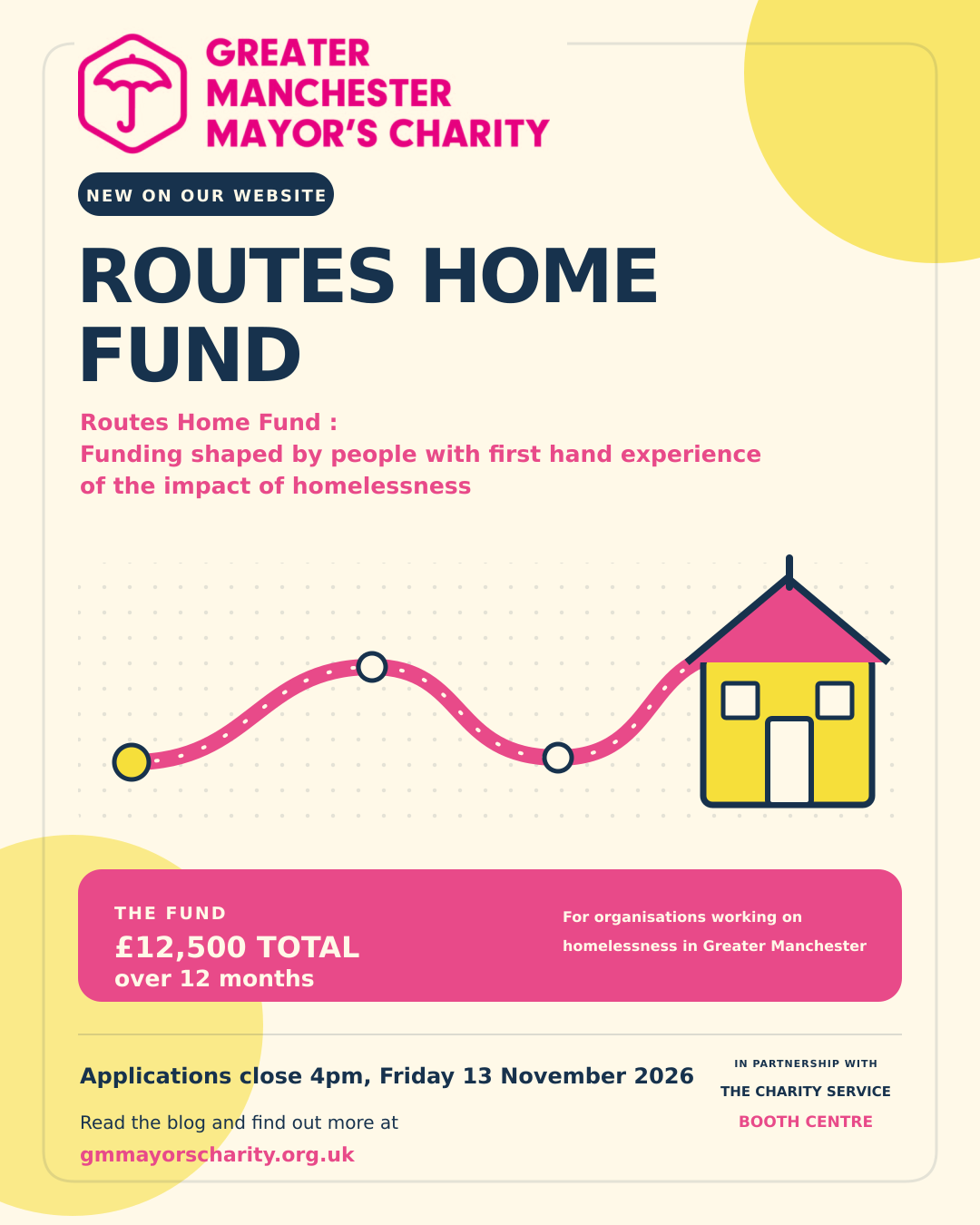 Routes Home Fund puts lived experience at the heart of homelessness funding