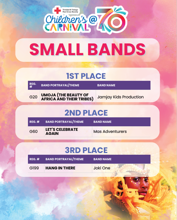 Small bands.png