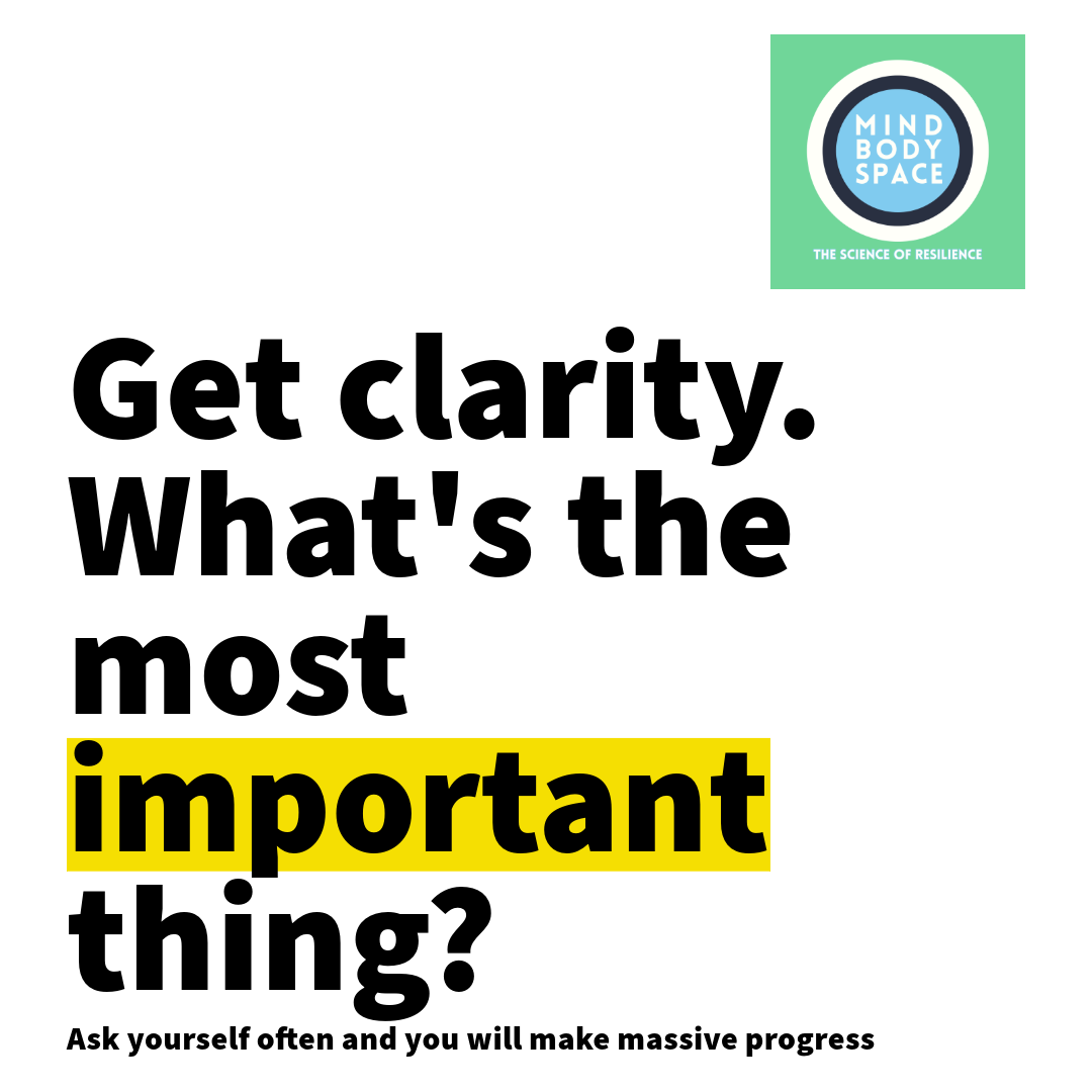 Motivational poster with the text: 'Get clarity. What's the most important thing? Ask yourself often and you will make massive progress.' in bold black and yellow fonts, with a green square logo in the top right corner labeled 'Mind Body Space' and 'The Science of Resilience'.