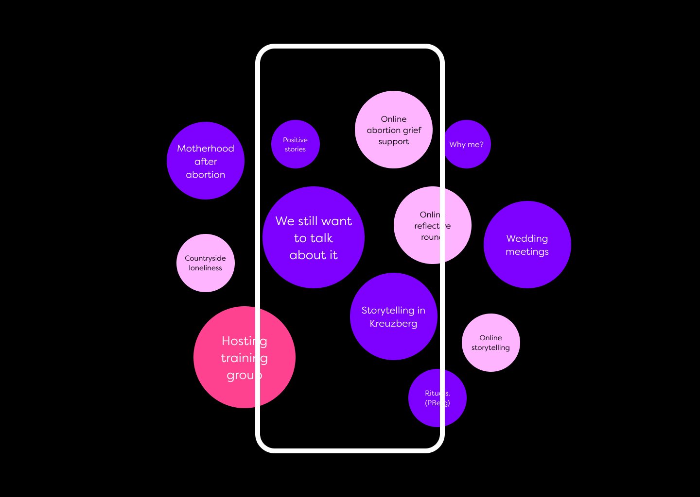 app-groups-graphic.jpg